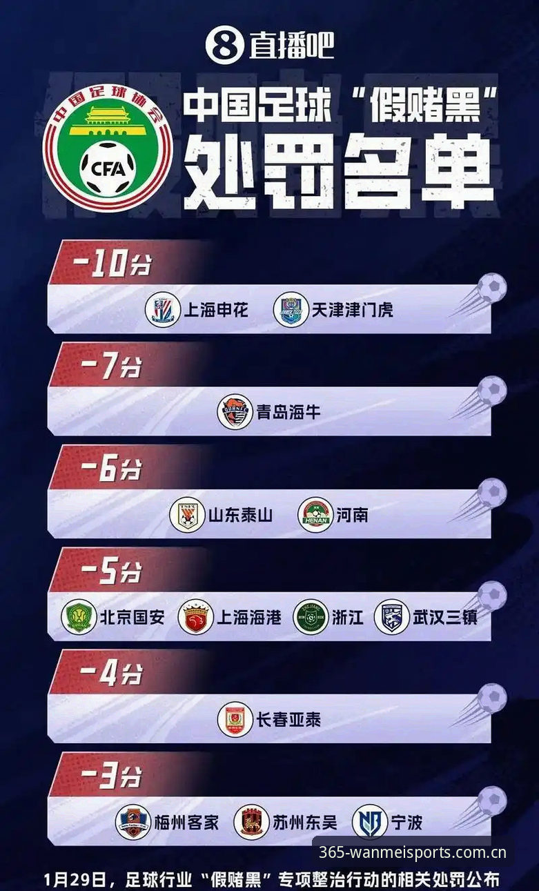 终身禁足vs五年禁赛：足协第三批名单深度解读与行业影响